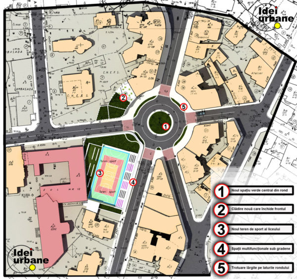 plan propunere rond Vasile Lascar Italiana