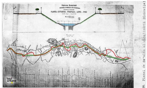 proiect-dambovita-veche